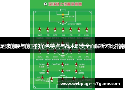 足球前腰与前卫的角色特点与战术职责全面解析对比指南