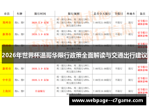 2026年世界杯温哥华限行政策全面解读与交通出行建议 2026年世界杯温哥华限行政策全面解读与交通出行建议
