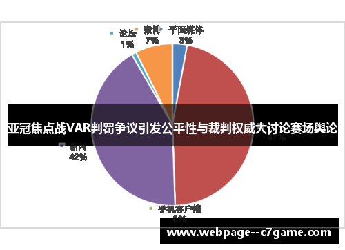 亚冠焦点战VAR判罚争议引发公平性与裁判权威大讨论赛场舆论