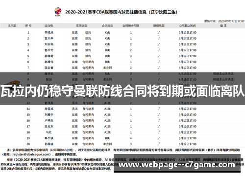 瓦拉内仍稳守曼联防线合同将到期或面临离队